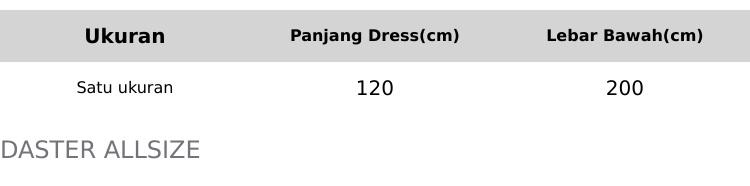 Product Introduction of DASTER TWILL RAYON TERBARU DASTER VIRAL DASTER CANTIK DASTER MAMA MUDA DASTER TERLARIS DASTER CAP MALAMAN READY SIAP KIRIM Batik Busui Nyaman Panjang 0
