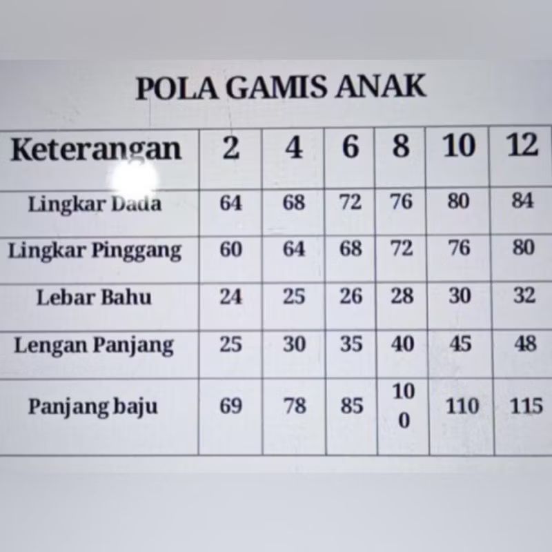 Laura dress//dress anak kekinian//gamis anak terbaru//gamis anak rayon premium