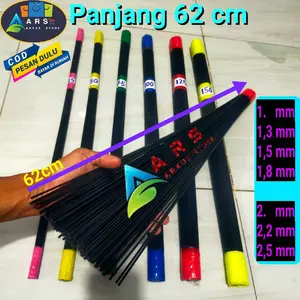 Jeruji Fiber Stik Ukuran 1 mm 1,3 mm 1,5 mm 1,8 mm 2 mm 2,2 mm 2,5 mm Panjang 62 cm Hitam dan Putih  - Produk Import Berkualitas Terbaik untuk Kandang Burung & Kreatif