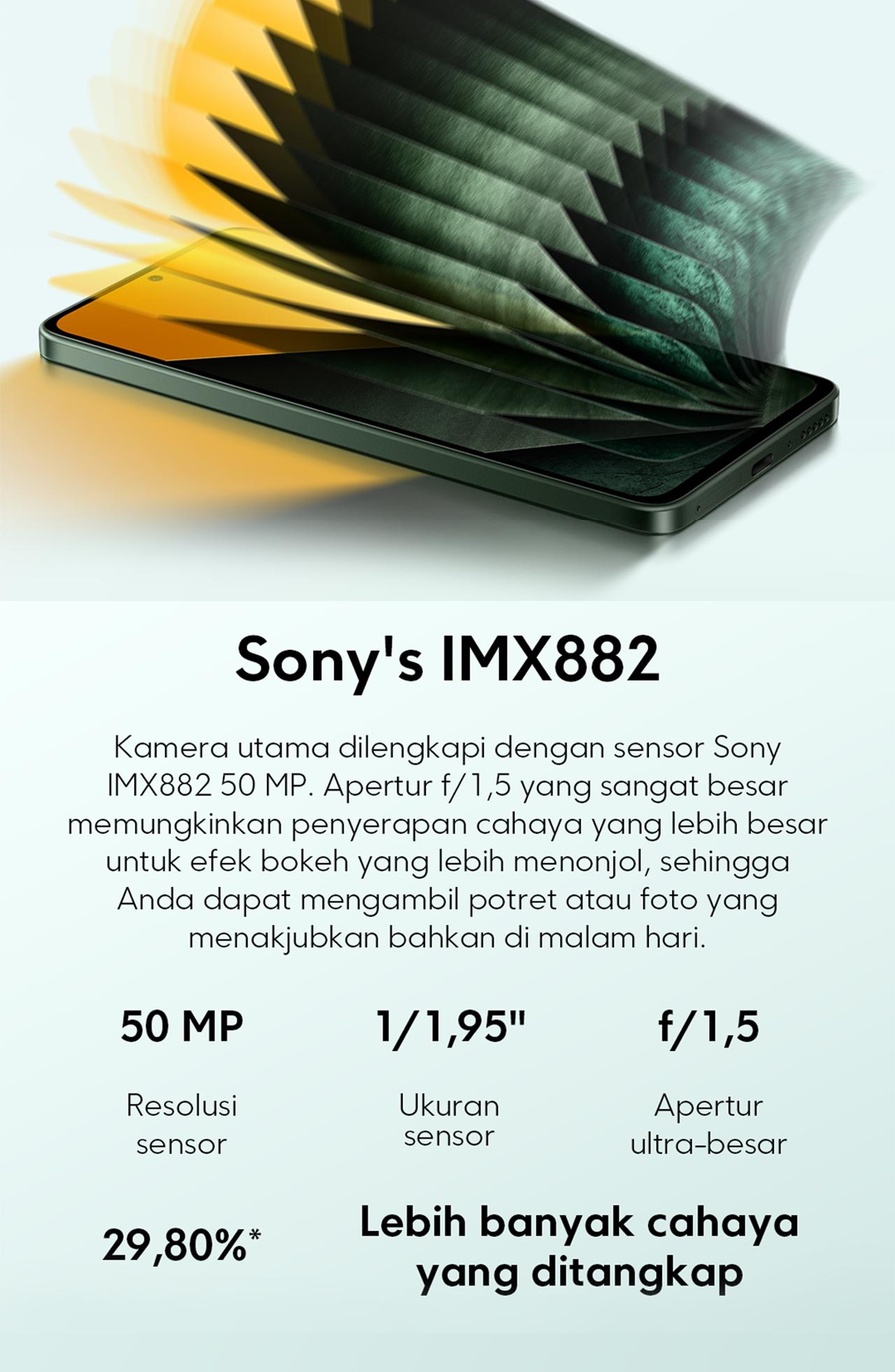 POCO M7 Pro 5G (8/256GB) | Dimensity 7025-Ultra | 5110mAh battery | 120Hz FHD+ eye-care AMOLED display | 50MP dual camera with OIS [Official Store]