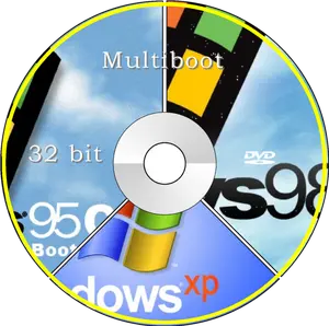 CD DVD Multibootable XP, W98, W95 install ulang perbaikan laptop