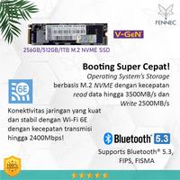 Gambar CPU PC Slim Intel Core i5-12400 Gen-12 RAM 16GB SSD Rakitan Office - SSD NVMe 256GB, Tanpa Harddisk dari Fennec PC Kab. Tangerang 2 Tokopedia