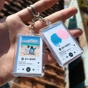 GANCI SPOTIFY COUPLE SIDIK JARI GANTUNGAN KUNCI COUPLE SIDIKJARI GRATIS CAT BIRU DAN PINK