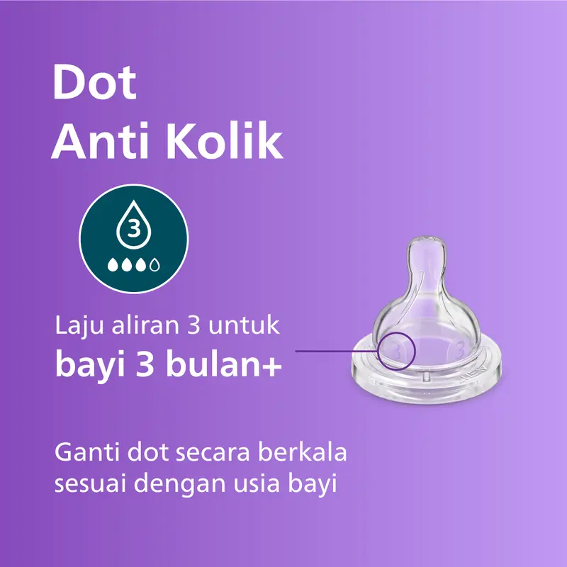 Philips Avent | Dot Bayi Botol Susu | Anti Kolik | Secara Klinis Mengurangi Kolik | 3M+ | SCY763/02 1