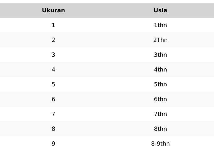 BAJU IMPORT MURCEHH UP GEMAS DAN LUCUU Dengan Desain Karakter Lucu Dan Motif Cerah