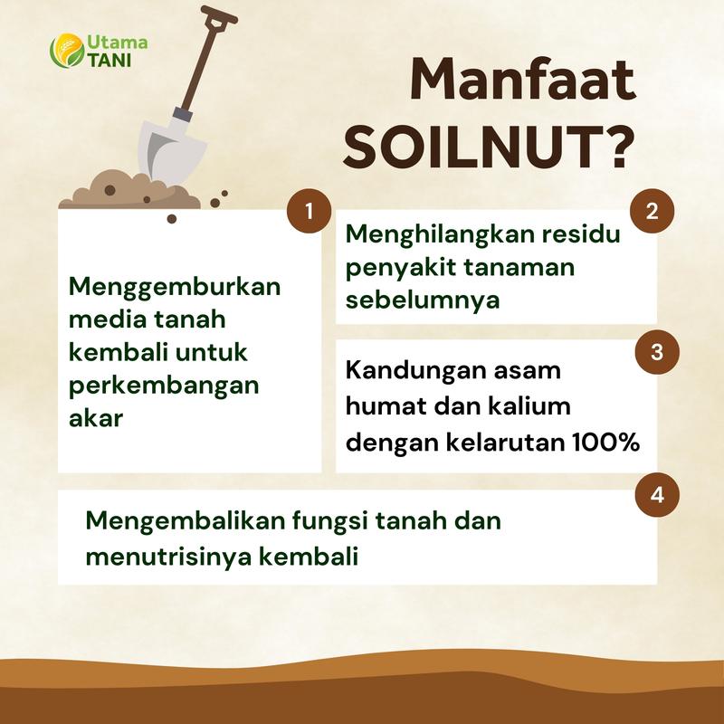 Product Introduction of Soilnut Pupuk Penggembur dan Nutrisi Tanah Media Tanam Berkualitas 4