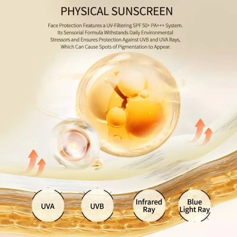 Sunscreen Louisse Choice DNA Salmon Glowing UV Filter Sheer Glow SPF 50+ PA+++ 30ml - Facial, Vitamin 3