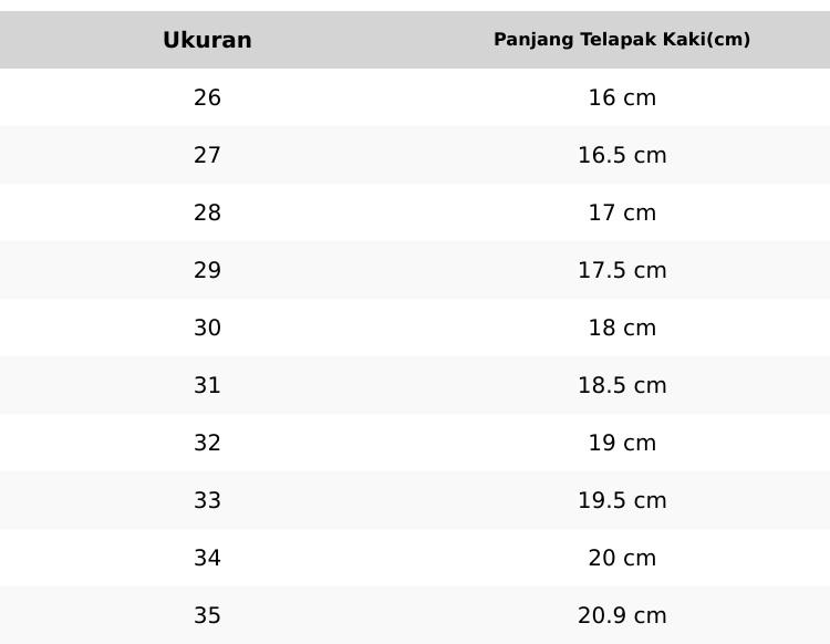 Product Introduction of sepatu anak perempuan sepatu sekolah anak 6–12 sepatu sekolah anak sepatu  sekolah Motif Fashion 0
