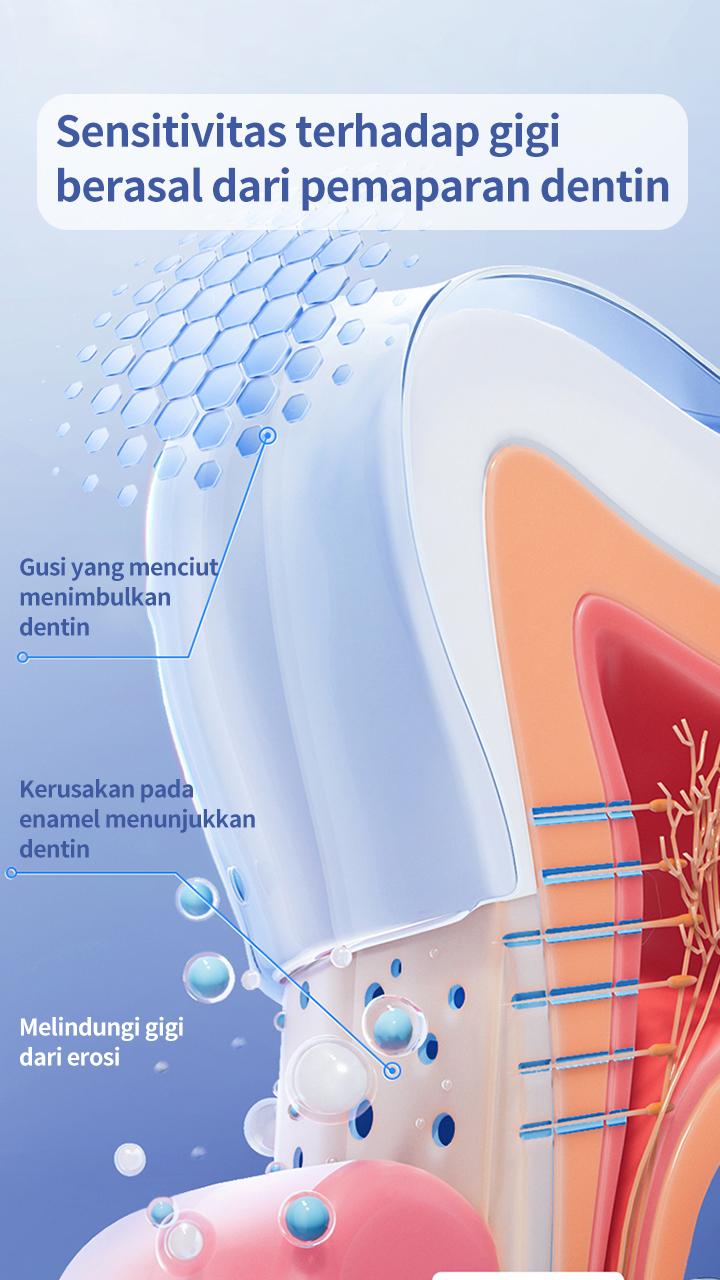 Product Introduction of DOKTERGIGI COD 2pcs Pasta Gigi Biofarmasi untuk Memperbaiki Masalah Gigi dan Memperbaiki Agen Pemisah Perbaikan Cepat Gigi Berlubang Mulut Mulut 8