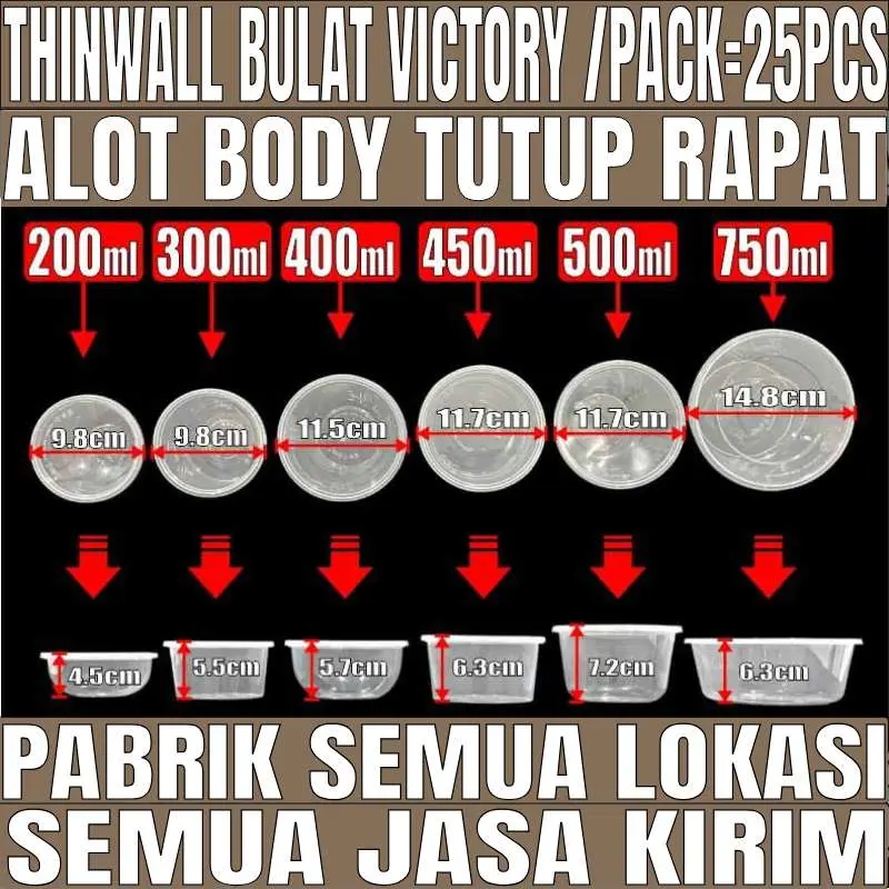Thinwall Bulat Alot Tebal 22gr Rapat 200ml 300ml 400ml 450ml 500ml 650ml 750ml Victory Bowl Pack JSP Sby