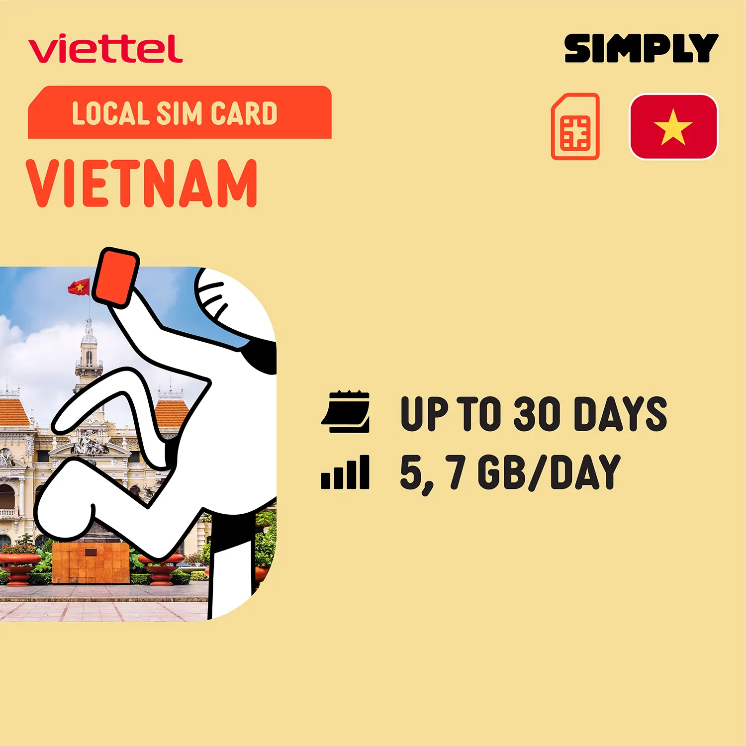 [Vietnam- Viettel] Daily: 3-30 Days | 5GB/7GB/Day Data SIM Card | Plug and Play | No Registration Required