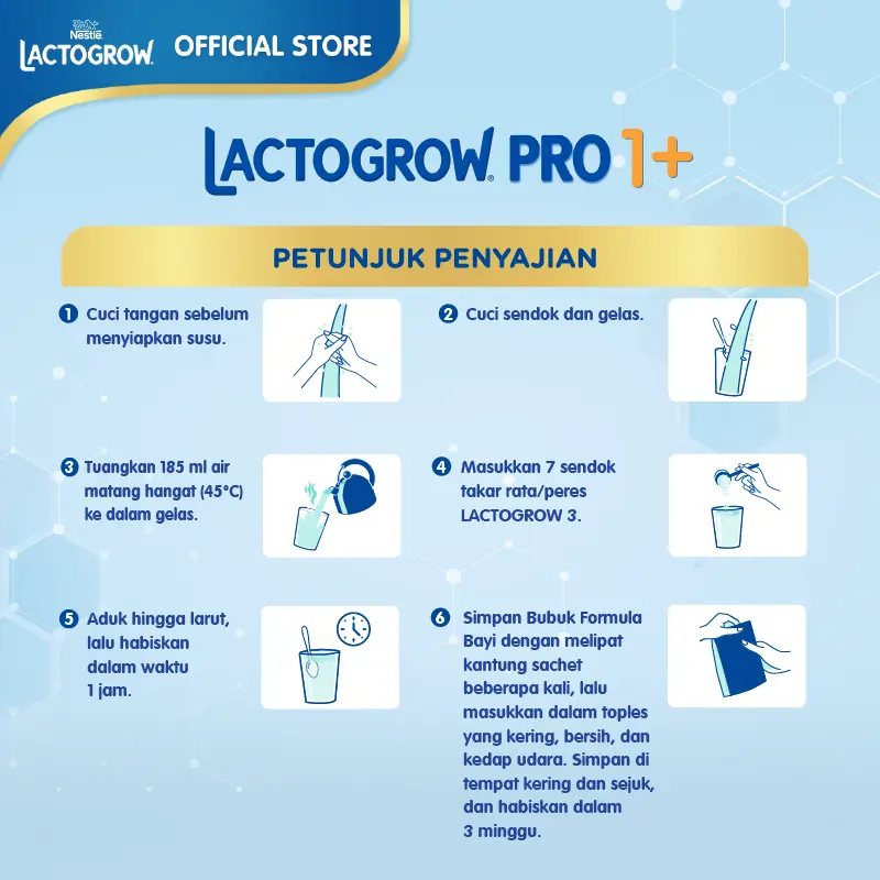 Nestlé LACTOGROW PRO 1+ / LACTOGROW 3 Vanila Susu Anak 1-3 Tahun Box 350g 6