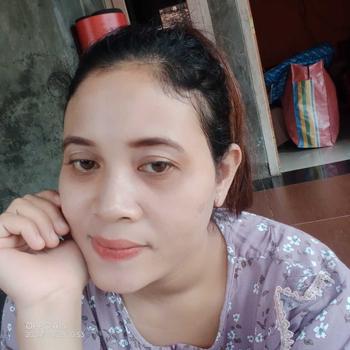 Product Review of [ BELI 2 LEBIH HEMAT] - C Glow Brightening Serum - Mencerahkan -Memudarkan Bekas Jerawat from W**i 0