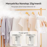 Gambar 【SUPER DEALS】SIMPLUS (COD) Setrika Uap Genggam Kapasitas Besar 280ml Daya 1200W Pemanasan 30 detik GTJH019 - Putih 280ml dari Simplus Kab. Tangerang 5 Tokopedia