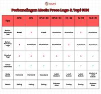 Gambar Mesin Press Sablon Kaos Mini - Heat Press Logo Label 15x15 cm Premium - HPL-01, Surabaya dari Sun Indonesia Kota Surabaya 5 Tokopedia