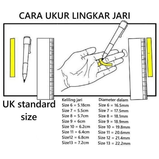 Product Introduction of Accessories Cincin Titanium 0