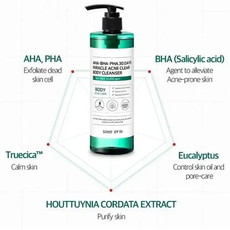 SOME BY MI Aha Bha Pha 30 Days Miracle Acne Clear Body Cleanser 400g Body Cleansing Body Wash(400g) 4