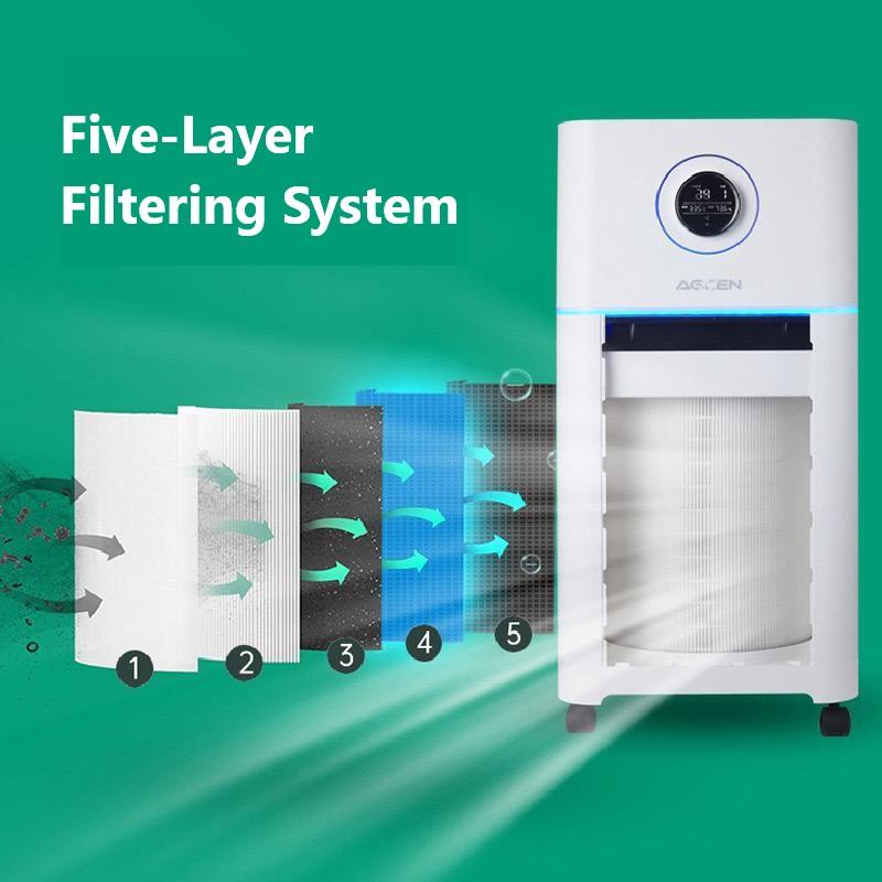 Product Introduction of Pro Smart Air Purifier Kills Germs 99.9% Elite Tuya Smart Remote Wifi Control Fresh Air Healthier For Home 6