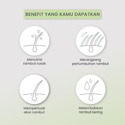 Product Introduction of Shumi Japan Hair Tonic Menumbuhkan & Merawat Rambut Rontok Haircare Treatment 1