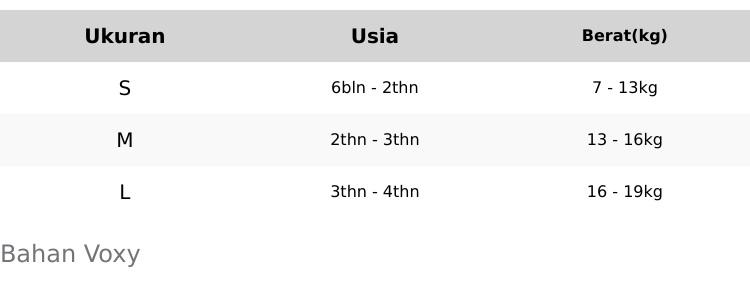 Bery - Bliss Set / Setelan Rok Anak Perempuan / One Set Maurin Fashion