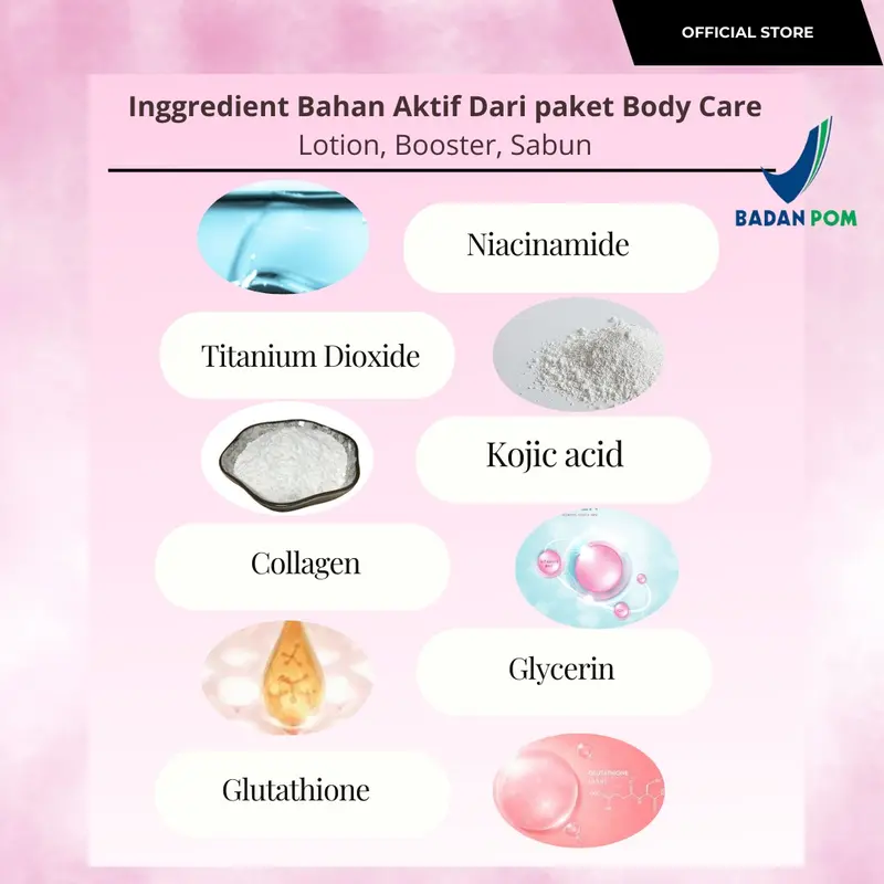 [ARTHA LDT] PAKET GLOW UP SABUN NEW PACKAGING[body lotion + body booster + sabun]  FREE POUCH 2