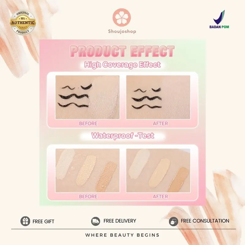 SANIYE Palet Concealer Anti Air 5 Warna Seamless Full Cover Face Concealer R1179 4