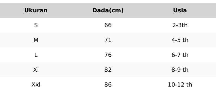 ONE SET ANAK “ CIARA “ KURUNG MELAYU MODERN TERBARU!!