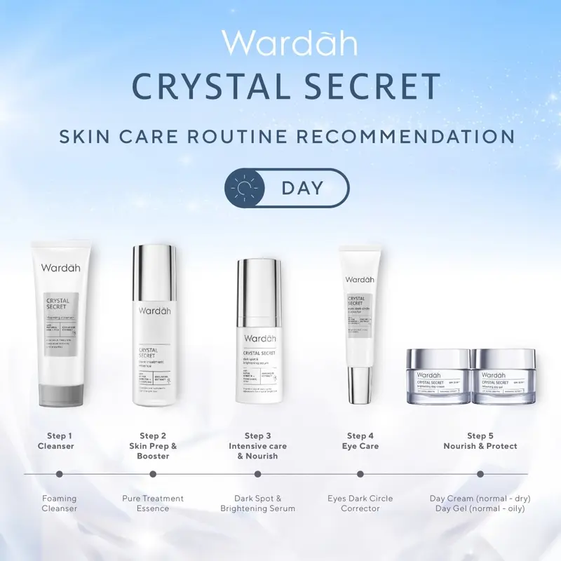 Wardah Crystal Secret Brightening Day Cream | Night Cream - 30 gr 3