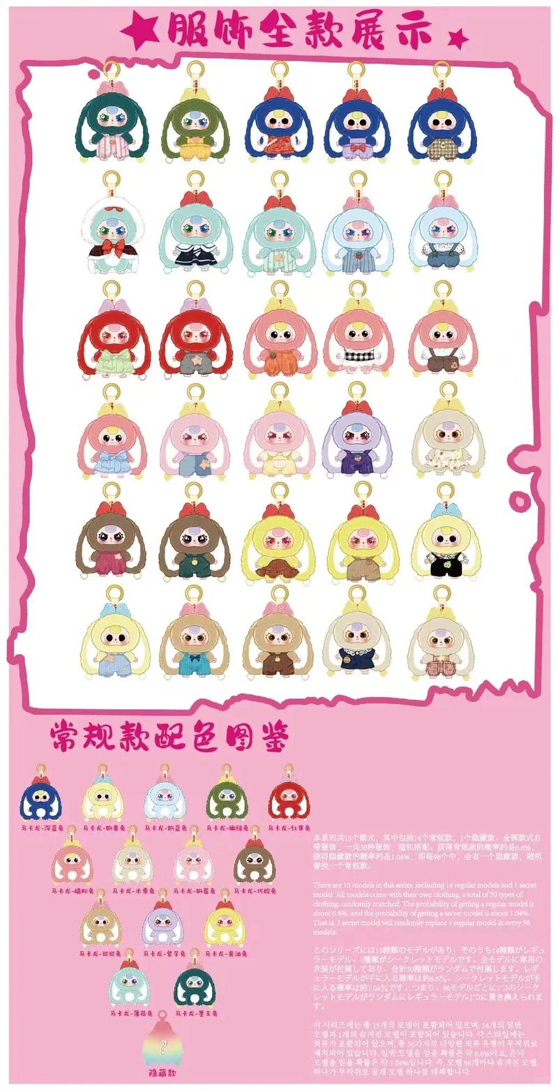 Product Introduction of BabyThree- Macaron Little Rabbit V2 Blind Box 1