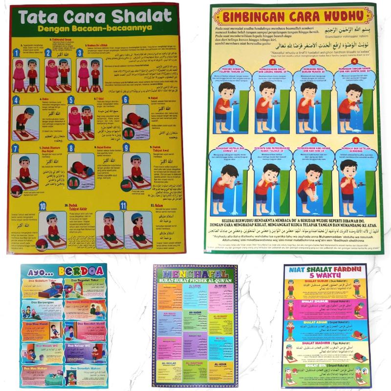 Paket 5 Poster Edukasi / Shalat Pria / Wudhu Pria / Niat Shalat - Shop ...