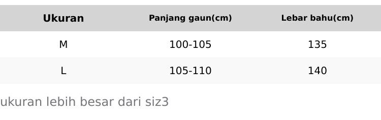 IMD GLOW serum exfiliating face serum with 10X extract