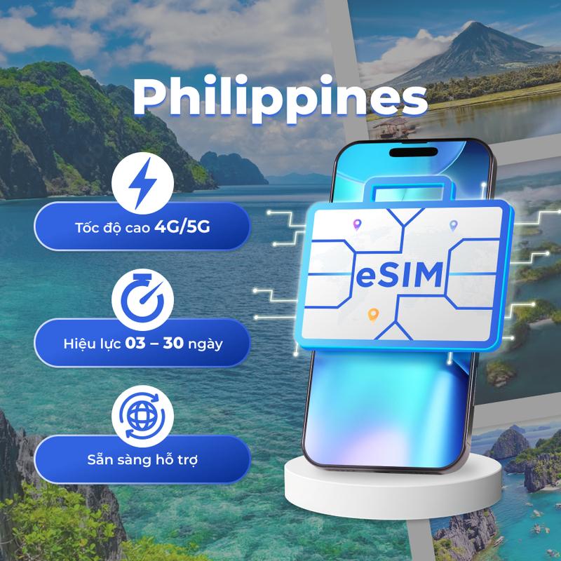 Sim Philippines 4G/5G Tốc Độ Cao – Dung Lượng 0.6GB/ngày đến 1.5GB/ngày –…