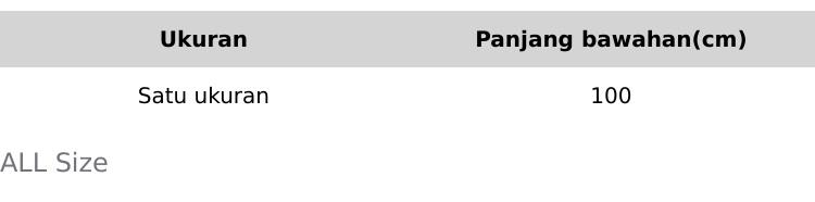 Rok polos import Wanita Tersedia 5 warna  Itam, Putih. soft pink , biru muda , kuning