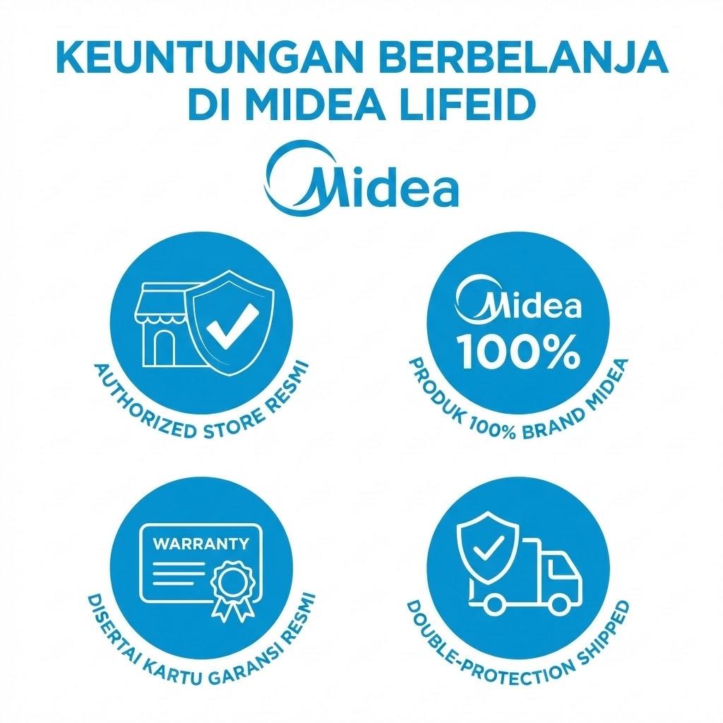 【Promo Ramadan】Midea Air Fryer 650W Hemat Energi Kapasitas Besar 4L Menggoreng Sehat Tanpa Minyak Kontrol Layar LED Timer Aman GARANSI 1 TAHUN 【Promo Ramadan】Midea Air Fryer 650W Hemat Energi Kapasitas Besar 4L Menggoreng Sehat Tanpa Minyak Kontrol Layar LED Timer Aman GARANSI 1 TAHUN