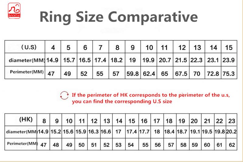 Product Introduction of Blue Amber ring S925 adjustable band open work rings special flower pattern fashion design round gemstone 0