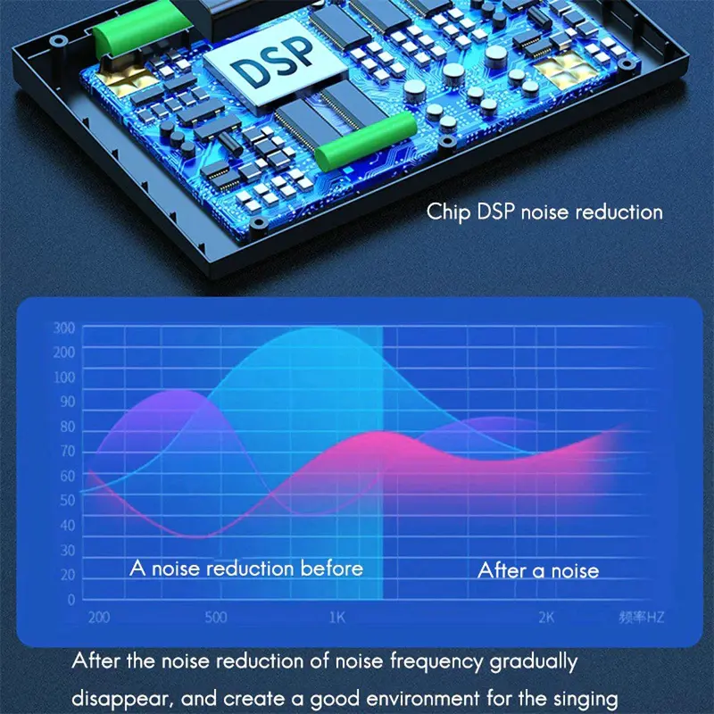 Soundcard Mixer USB Kartu Suara DSP Chip dengan Efek Khusus untuk Live Broadcast - M9 - Hitam Laptop Audio 5