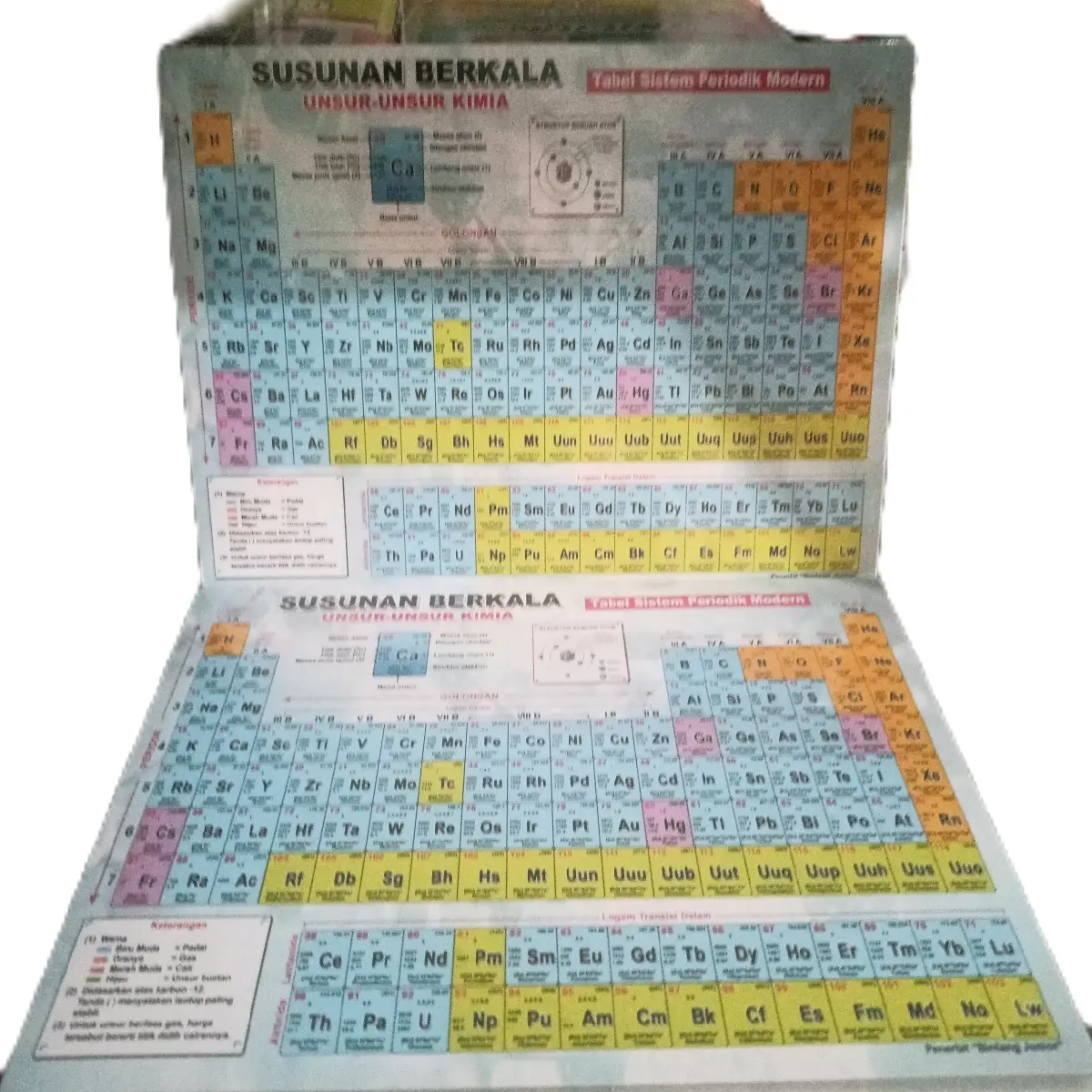 susunan berkala unsur unsur kimia ( tabel sistem periodik modern) ukuran A5 buku