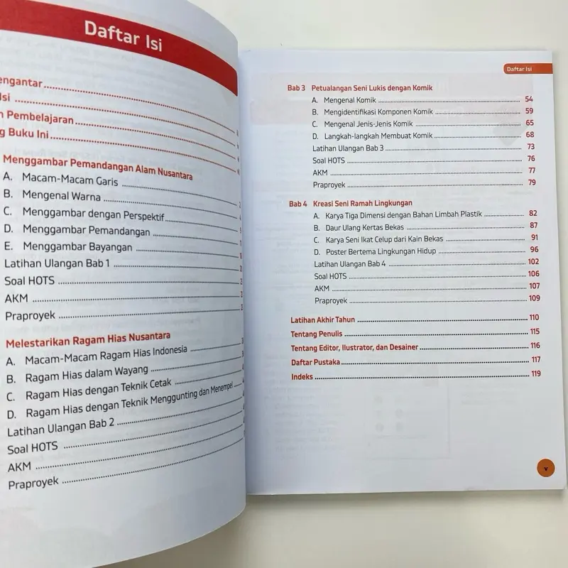 Seri ESPS SD Kelas 4 Kurikulum Merdeka - Matematika IPAS Indonesia English Pancasila - Buku Erlangga Original 5