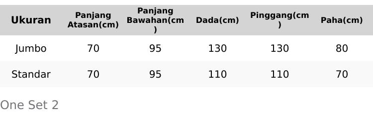 One Set Ashira Rayon Batik Premium Rempel Busui Setelan Atasan Bawahan Wanita Celana Panjang Adem Nyaman Tebal