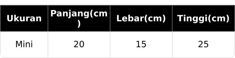 Backpack LOVE - Ransel Mikro Mini Lucu (Hitam, Maroon, Navy ) Tas Serbaguna Stylish Imut Lucu Backpack LOVE - Ransel Mikro Mini Lucu (Hitam, Maroon, Navy ) Tas Serbaguna Stylish Imut Lucu