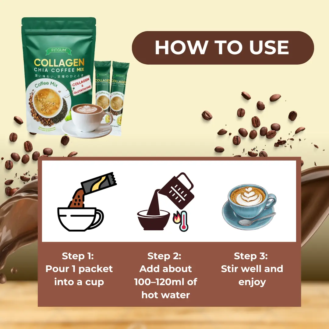 FDA Approved ] Fitgum Collagen Chia Coffee with Glutathione 10 Sachets,  Fitgum Organic Barley Grass Powder Original Glutathione Whitening, Fitgum  Acai Berry Drink with Chia seeds Powder