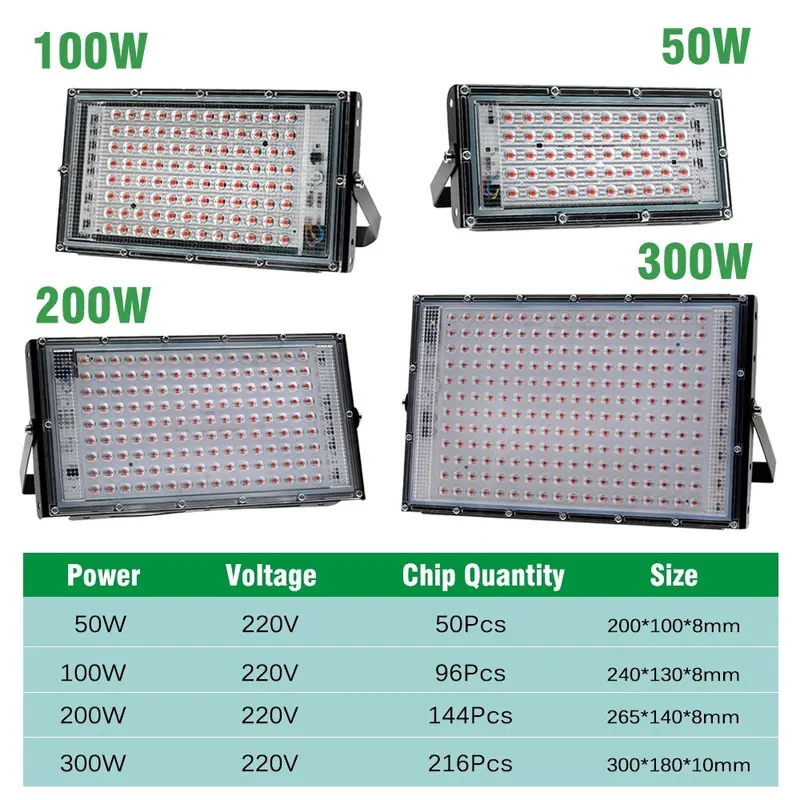 Grow Light LED Hidroponik Full Spectrum 2835 SMD 220V 100W - RO22 8