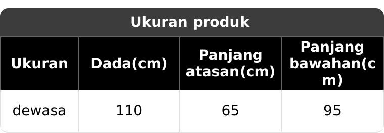 RAFASYA. - Kala Daily Set Wanita dengan Desain Floral Eksklusif dan Tekstur Ribbed untuk Kenyamanan dan Gaya Semi-Formal