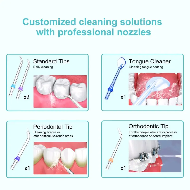 PureConcept PC200 Water Flosser - Oral Irrigator Dental Scaling Pembersih Karang Gigi Portable 4