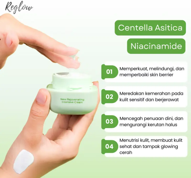 Reglow Skincare Paket 2 Item New Rejuvenating Intensive Day Cream dan Whitening Night Cream Krim Siang dan Malam Dr Shindy Original 1