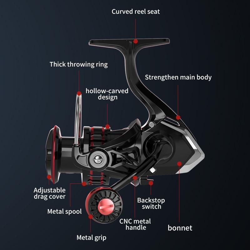 【Hot Sale】2024 New Caldari HB Series 500-7000 Reel Pancing Full Besi Original Bahan Metal 12 Bearing Reel Spinning Max Drag 30kg 5.2 :1 Gear Ratio Fishing Reel.Ril Pancing Dirancang Di jepang Metal Roda murah dan kuat