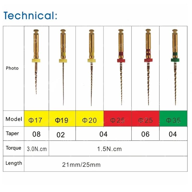 Product Introduction of SOCO PRO 6 Pcs/Box Dentist use Dental Nickel Titanium Essential Root Canal File Endodontic Rotary Files dental equipment 16