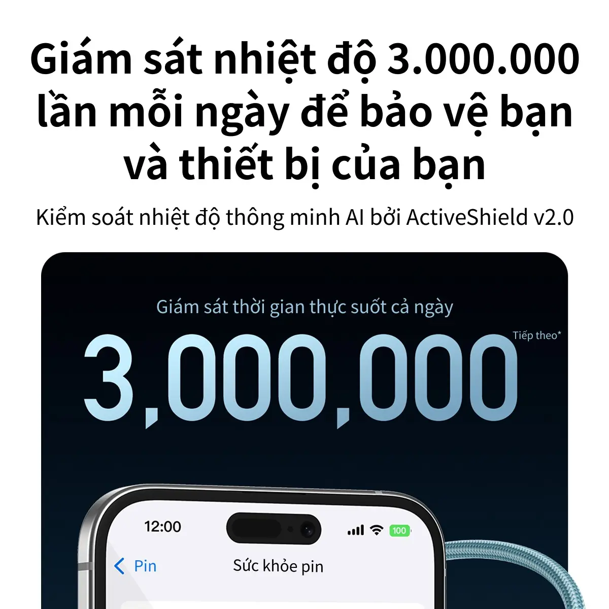 Củ Sạc Nhanh Anker Zolo GaN 20W/30W | 1Cổng USB-C | Chân Gập Nhỏ Gọn | Công Nghệ PowerIQ 3.0 | Sạc Nhiệt Độ Thấp - A26999/8 | BigBuy360 - bigbuy360.vn