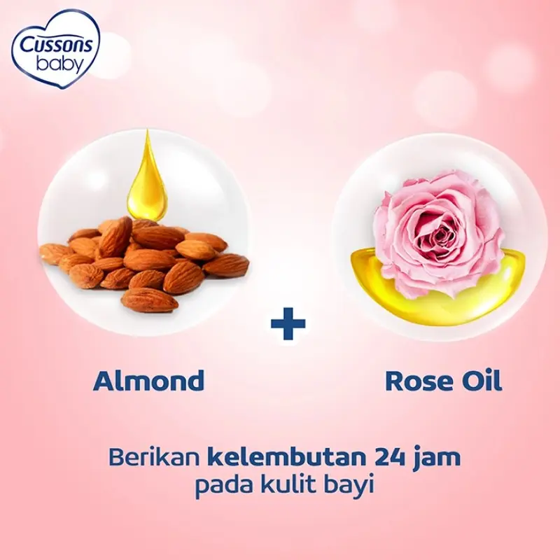 Cussons Baby Cream 50 gr / Nourish&Care / Fresh Nourish / Soft Smooth / Mild Gentle / Newborn 50gr - Krim Pelembab Kulit Bayi 7