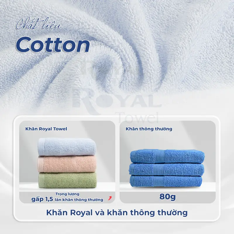 Khăn tắm khách sạn Royal 60x120cm với sợi bông cotton dày thấm hút tốt Nhà Tắm 1